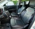 Белый Джип Компас, объемом двигателя 2.4 л и пробегом 38 тыс. км за 10600 $, фото 8 на Automoto.ua