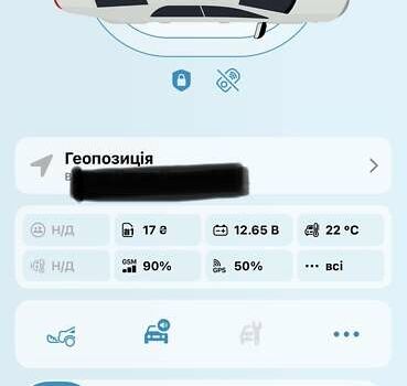 Білий Джип Compass, об'ємом двигуна 2.36 л та пробігом 67 тис. км за 19999 $, фото 40 на Automoto.ua