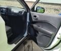 Білий Джип Compass, об'ємом двигуна 2.4 л та пробігом 74 тис. км за 19891 $, фото 16 на Automoto.ua