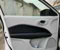 Білий Джип Compass, об'ємом двигуна 2.36 л та пробігом 67 тис. км за 19999 $, фото 22 на Automoto.ua