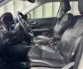 Білий Джип Compass, об'ємом двигуна 2.4 л та пробігом 36 тис. км за 12000 $, фото 4 на Automoto.ua