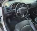 Белый Джип Компас, объемом двигателя 2.36 л и пробегом 66 тыс. км за 18500 $, фото 4 на Automoto.ua