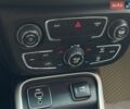 Білий Джип Compass, об'ємом двигуна 2.36 л та пробігом 113 тис. км за 14400 $, фото 20 на Automoto.ua