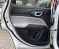 Білий Джип Compass, об'ємом двигуна 2.4 л та пробігом 63 тис. км за 18555 $, фото 28 на Automoto.ua