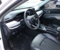 Белый Джип Компас, объемом двигателя 0 л и пробегом 120 тыс. км за 17500 $, фото 6 на Automoto.ua