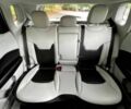 Білий Джип Compass, об'ємом двигуна 2.4 л та пробігом 28 тис. км за 9900 $, фото 15 на Automoto.ua