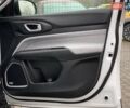 Білий Джип Compass, об'ємом двигуна 2.4 л та пробігом 63 тис. км за 18555 $, фото 35 на Automoto.ua
