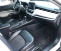 Белый Джип Компас, объемом двигателя 0 л и пробегом 120 тыс. км за 17500 $, фото 11 на Automoto.ua