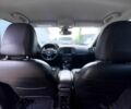 Белый Джип Компас, объемом двигателя 2.4 л и пробегом 13 тыс. км за 10100 $, фото 11 на Automoto.ua