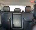 Белый Джип Компас, объемом двигателя 0 л и пробегом 48 тыс. км за 5100 $, фото 9 на Automoto.ua