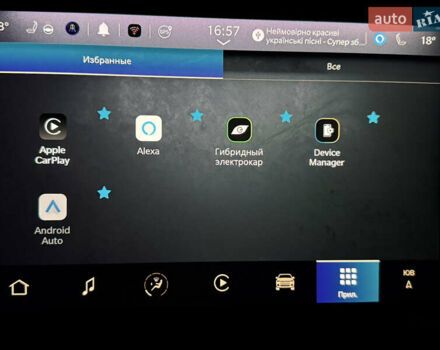 Білий Джип Compass, об'ємом двигуна 1.33 л та пробігом 46 тис. км за 35000 $, фото 39 на Automoto.ua
