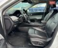 Білий Джип Compass, об'ємом двигуна 2.36 л та пробігом 72 тис. км за 19999 $, фото 14 на Automoto.ua