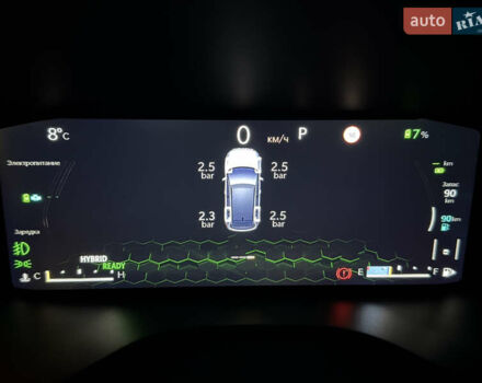 Білий Джип Compass, об'ємом двигуна 1.33 л та пробігом 46 тис. км за 35000 $, фото 34 на Automoto.ua