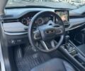 Белый Джип Компас, объемом двигателя 2.4 л и пробегом 21 тыс. км за 19900 $, фото 10 на Automoto.ua