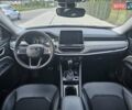 Белый Джип Компас, объемом двигателя 2.36 л и пробегом 18 тыс. км за 21400 $, фото 24 на Automoto.ua