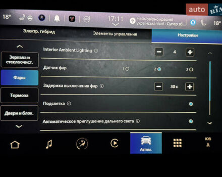 Білий Джип Compass, об'ємом двигуна 1.33 л та пробігом 46 тис. км за 35000 $, фото 43 на Automoto.ua