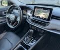 Белый Джип Компас, объемом двигателя 2.4 л и пробегом 21 тыс. км за 19900 $, фото 17 на Automoto.ua