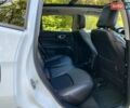 Білий Джип Compass, об'ємом двигуна 2.36 л та пробігом 44 тис. км за 19500 $, фото 20 на Automoto.ua