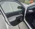 Белый Джип Компас, объемом двигателя 2.36 л и пробегом 18 тыс. км за 21400 $, фото 16 на Automoto.ua