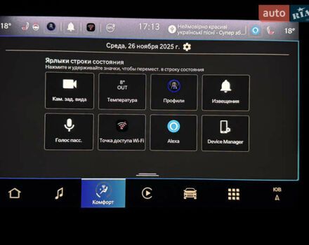 Білий Джип Compass, об'ємом двигуна 1.33 л та пробігом 46 тис. км за 35000 $, фото 48 на Automoto.ua