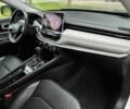 Белый Джип Компас, объемом двигателя 2.4 л и пробегом 25 тыс. км за 15600 $, фото 6 на Automoto.ua