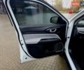 Белый Джип Компас, объемом двигателя 2.36 л и пробегом 28 тыс. км за 22499 $, фото 18 на Automoto.ua