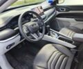 Белый Джип Компас, объемом двигателя 2.36 л и пробегом 27 тыс. км за 18500 $, фото 4 на Automoto.ua