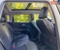 Білий Джип Compass, об'ємом двигуна 2.36 л та пробігом 44 тис. км за 19000 $, фото 39 на Automoto.ua