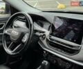 Білий Джип Compass, об'ємом двигуна 2.36 л та пробігом 72 тис. км за 19999 $, фото 31 на Automoto.ua