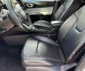Білий Джип Compass, об'ємом двигуна 2.4 л та пробігом 38 тис. км за 5300 $, фото 9 на Automoto.ua