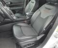 Білий Джип Compass, об'ємом двигуна 2.4 л та пробігом 23 тис. км за 11000 $, фото 8 на Automoto.ua