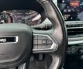 Білий Джип Compass, об'ємом двигуна 2.36 л та пробігом 72 тис. км за 19999 $, фото 22 на Automoto.ua