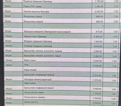 Белый Джип Компас, объемом двигателя 2.36 л и пробегом 93 тыс. км за 12800 $, фото 11 на Automoto.ua