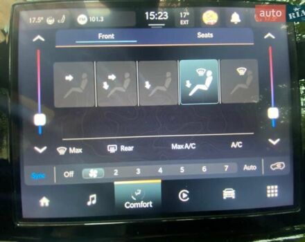 Белый Джип Компас, объемом двигателя 2.4 л и пробегом 82 тыс. км за 24500 $, фото 51 на Automoto.ua