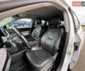Білий Джип Compass, об'ємом двигуна 2.36 л та пробігом 72 тис. км за 19999 $, фото 15 на Automoto.ua