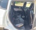 Белый Джип Компас, объемом двигателя 2.4 л и пробегом 37 тыс. км за 10300 $, фото 8 на Automoto.ua
