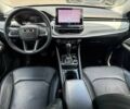 Білий Джип Compass, об'ємом двигуна 2.4 л та пробігом 38 тис. км за 5300 $, фото 6 на Automoto.ua