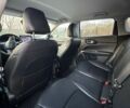 Білий Джип Compass, об'ємом двигуна 2.4 л та пробігом 38 тис. км за 22500 $, фото 24 на Automoto.ua