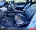 Белый Джип Компас, объемом двигателя 2.4 л и пробегом 210 тыс. км за 18900 $, фото 5 на Automoto.ua