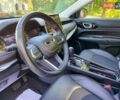 Білий Джип Compass, об'ємом двигуна 2.36 л та пробігом 44 тис. км за 19500 $, фото 25 на Automoto.ua