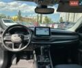 Білий Джип Compass, об'ємом двигуна 2.4 л та пробігом 65 тис. км за 23500 $, фото 24 на Automoto.ua