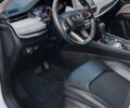 Белый Джип Компас, объемом двигателя 2.4 л и пробегом 11 тыс. км за 19900 $, фото 15 на Automoto.ua
