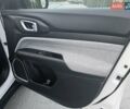 Белый Джип Компас, объемом двигателя 2.36 л и пробегом 18 тыс. км за 21400 $, фото 22 на Automoto.ua