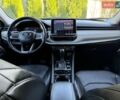 Белый Джип Компас, объемом двигателя 2.36 л и пробегом 73 тыс. км за 17900 $, фото 10 на Automoto.ua