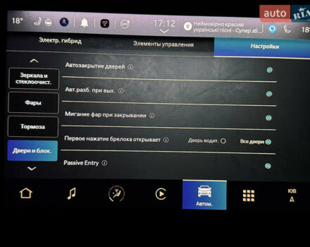 Білий Джип Compass, об'ємом двигуна 1.33 л та пробігом 46 тис. км за 35000 $, фото 45 на Automoto.ua