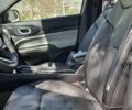 Білий Джип Compass, об'ємом двигуна 2 л та пробігом 10 тис. км за 25699 $, фото 10 на Automoto.ua