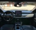 Белый Джип Компас, объемом двигателя 2 л и пробегом 12 тыс. км за 157000 $, фото 7 на Automoto.ua