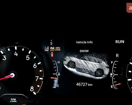 Белый Джип Компас, объемом двигателя 2 л и пробегом 46 тыс. км за 19800 $, фото 63 на Automoto.ua