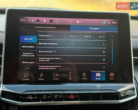 Білий Джип Compass, об'ємом двигуна 2 л та пробігом 14 тис. км за 24500 $, фото 27 на Automoto.ua