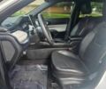 Білий Джип Compass, об'ємом двигуна 2 л та пробігом 14 тис. км за 10000 $, фото 9 на Automoto.ua